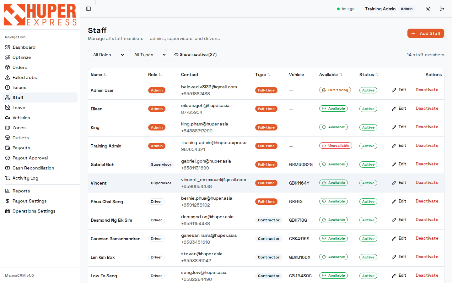 Staff directory showing the Available column