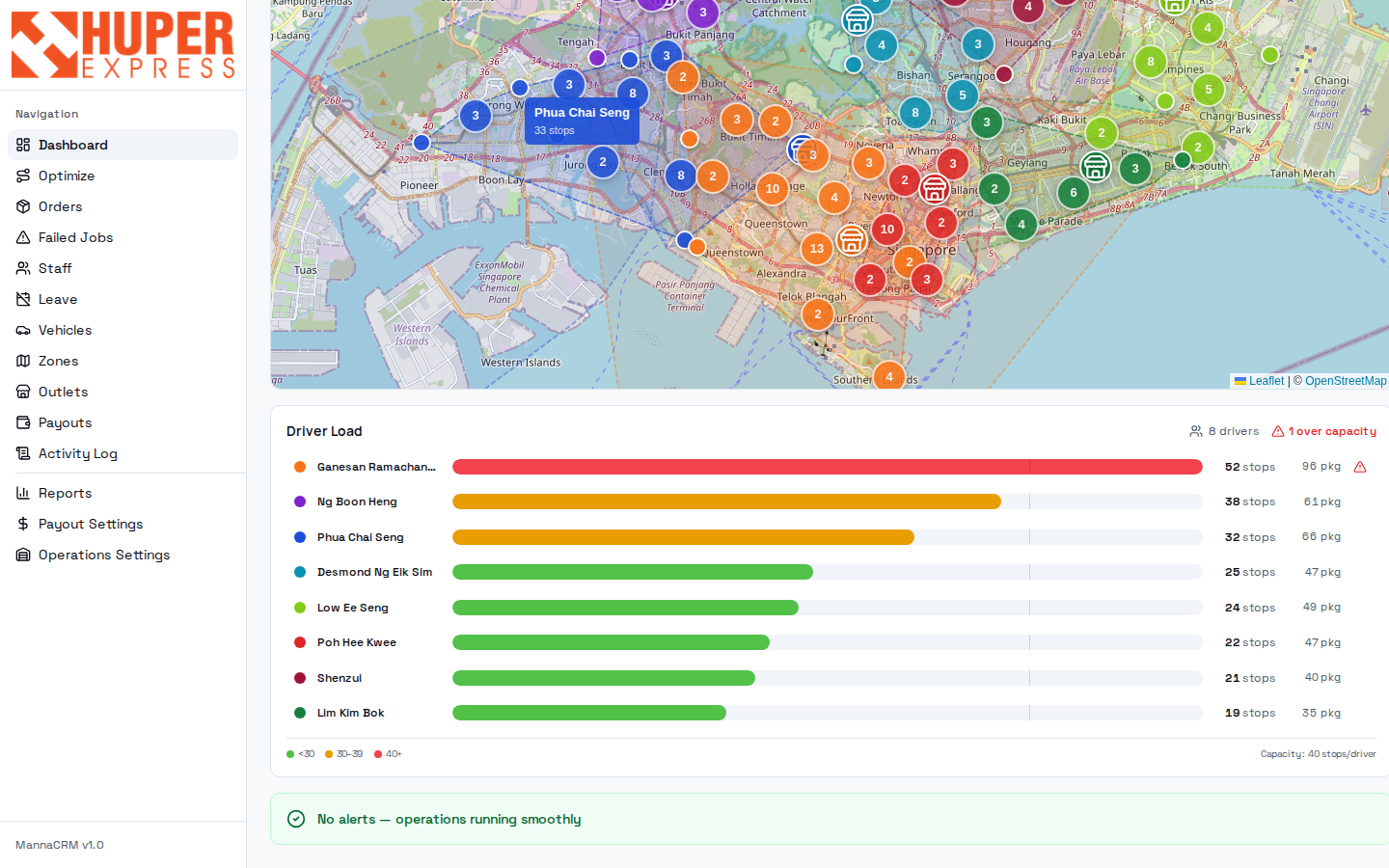 Driver load bars under the dashboard map